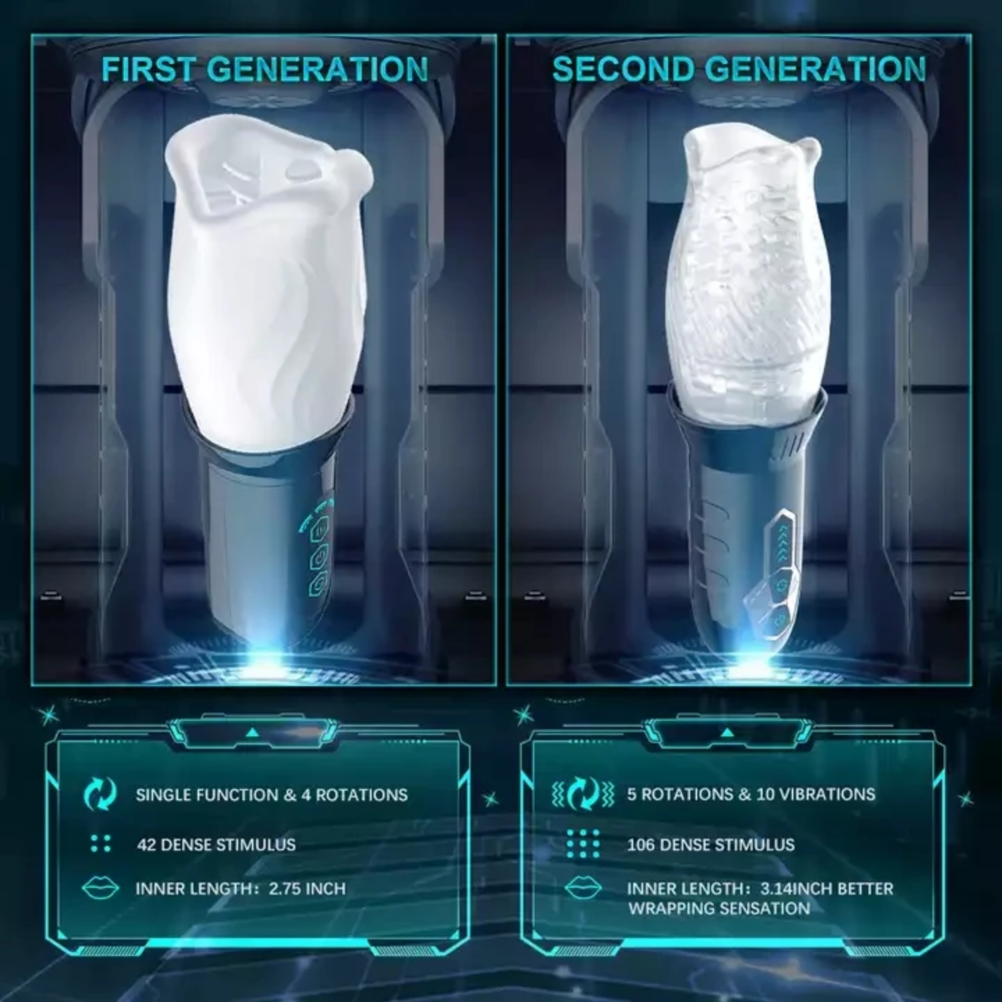 Male Masturbator Adult Sex Toys for Men - Automatic 360 Rotating Vibrating Blowjob Sex Machine Sex Toy Stroker Penis Vibrator, Hands Free Masturbators Pocket Pussy for Men (Gawk Gawk 3000)