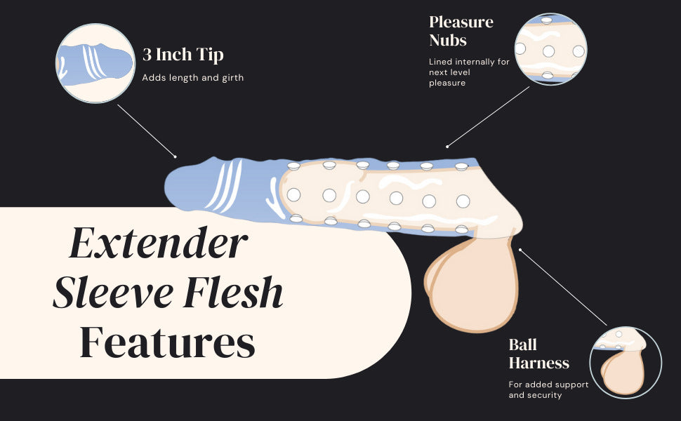 11 Inch Jumbo Penis Sleeve Extender, Add 3 Inches for Added Performance