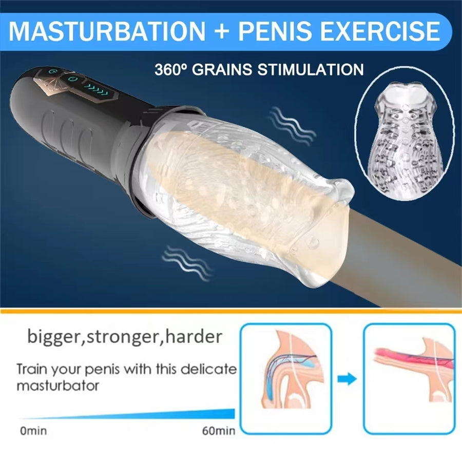 Male Masturbator Adult Sex Toys for Men - Automatic 360 Rotating Vibrating Blowjob Sex Machine Sex Toy Stroker Penis Vibrator, Hands Free Masturbators Pocket Pussy for Men (Gawk Gawk 3000)