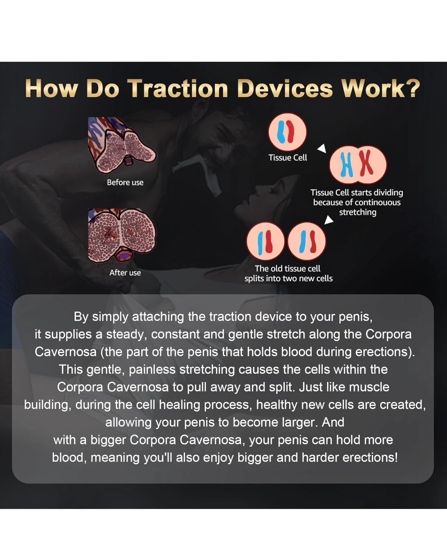 Penis Extender Kit, Penis Traction Device, Penis Stretcher Device for Men, Penis Enlargement, Adjustable Stretching, Effective, Wearable (Available June 13th)