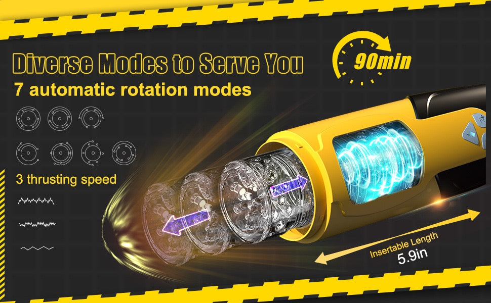 Electric Male Rotating and Thrusting Masturbator