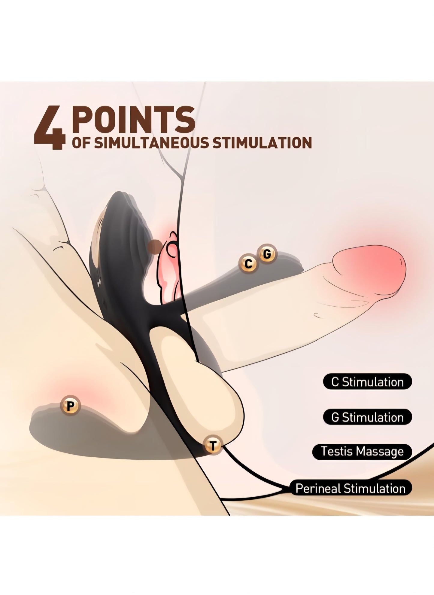 Vibrating Cock Ring Sex Toys for Men - 4 in 1 Penis Ring Perineum & Clitoral & G-Spot &Testicle Massage Stimulator with 10 Modes Adult Toy for Longer Harder Stronger for Male Female Couples Pleasure