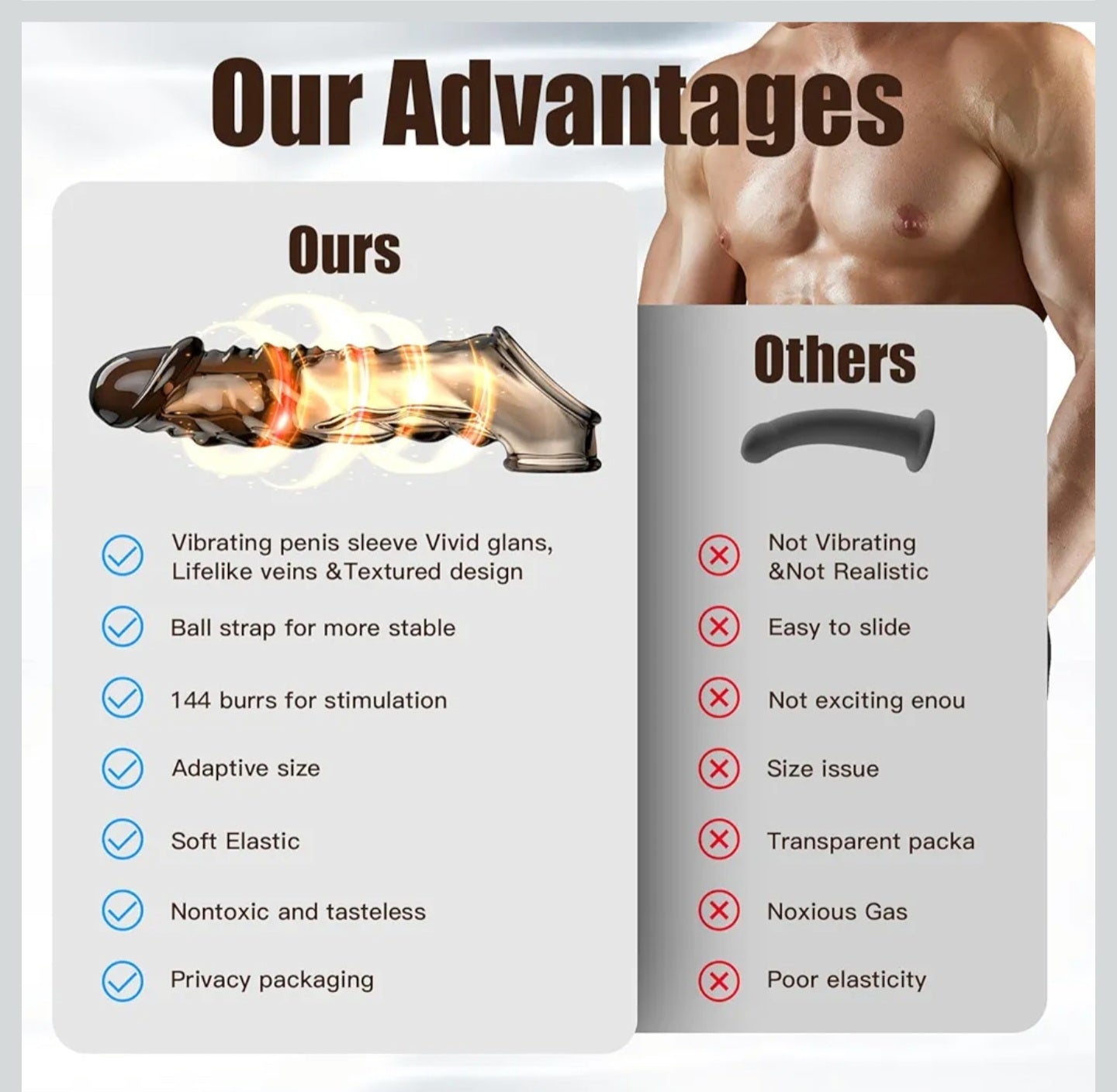 Vibrating Penis Sleeve - Vibrator Penis Enlarger Sex Toys for Men, Reusable Penis Ring, 3.6 inch Penis Sleeve Cock Ring Realistic Cock Sleeve Soft Penis Enlarger for Couples Male Vibrating Dildo