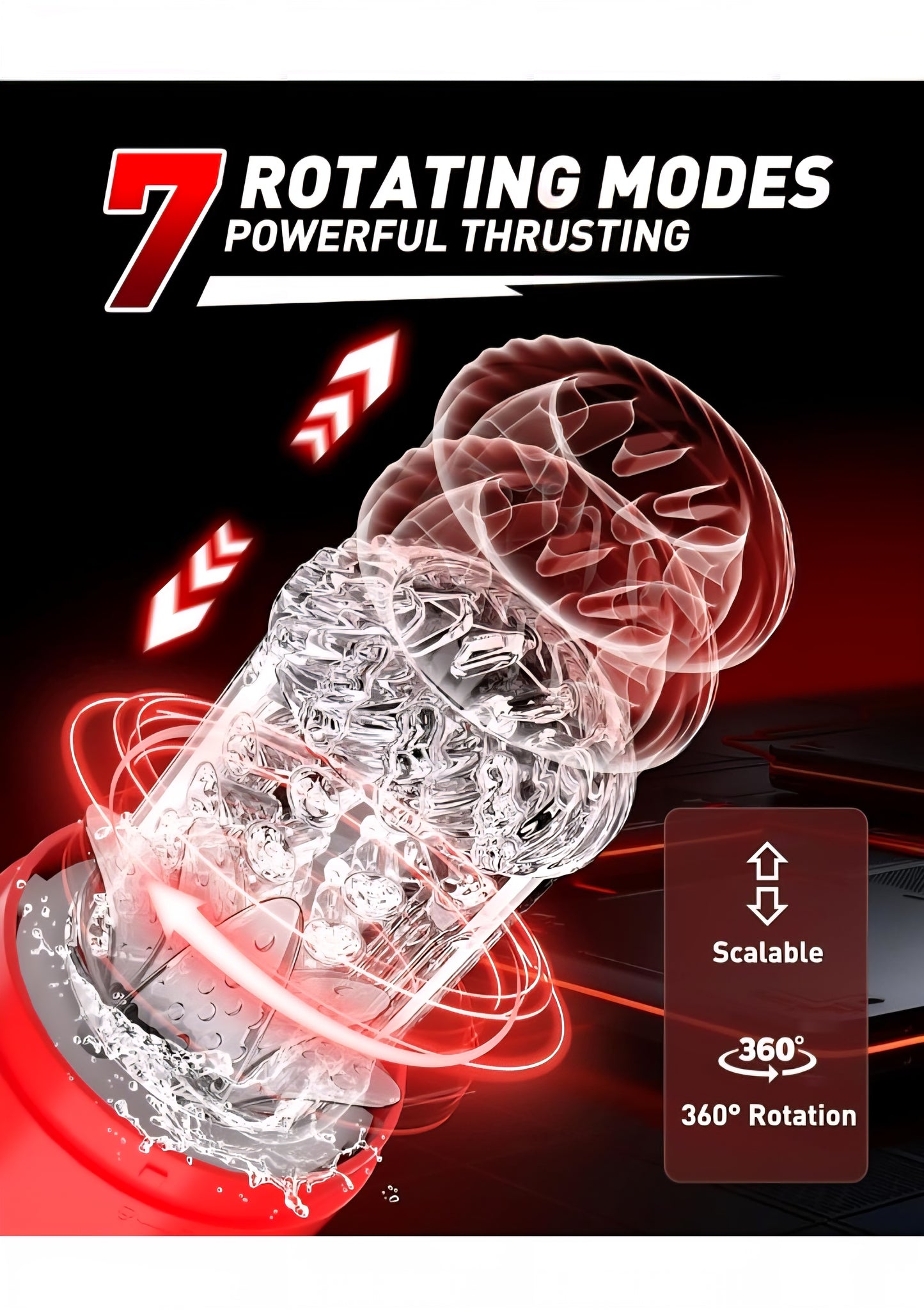 Male Masturbator Adult Penis Pump - Sex Toy Vibrator with 7 Thrusting Rotating & Vibrating Stimulation Modes, Electric Pocket Pussy Stroker & Male Sex Toy for Men Sexual Pleasure