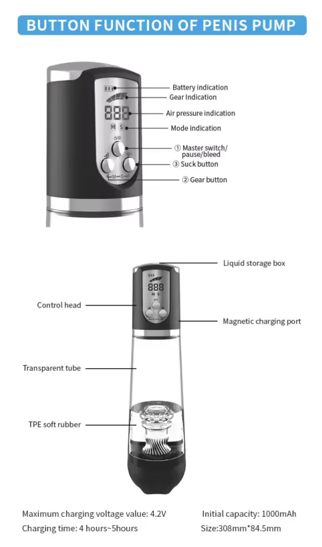 CHP Masturbator Penis Pump