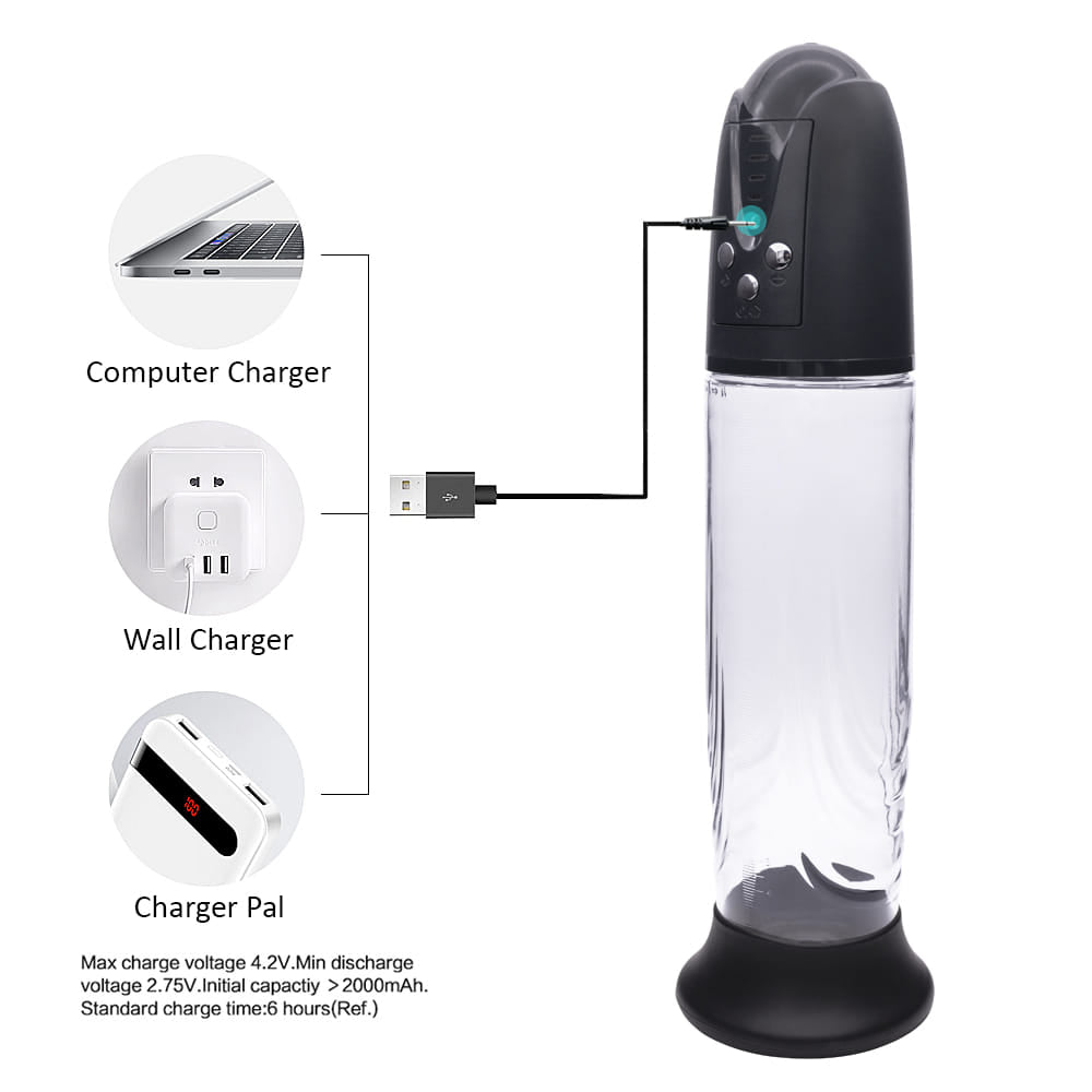 Dual Function Penis Pump and Masturbation Device