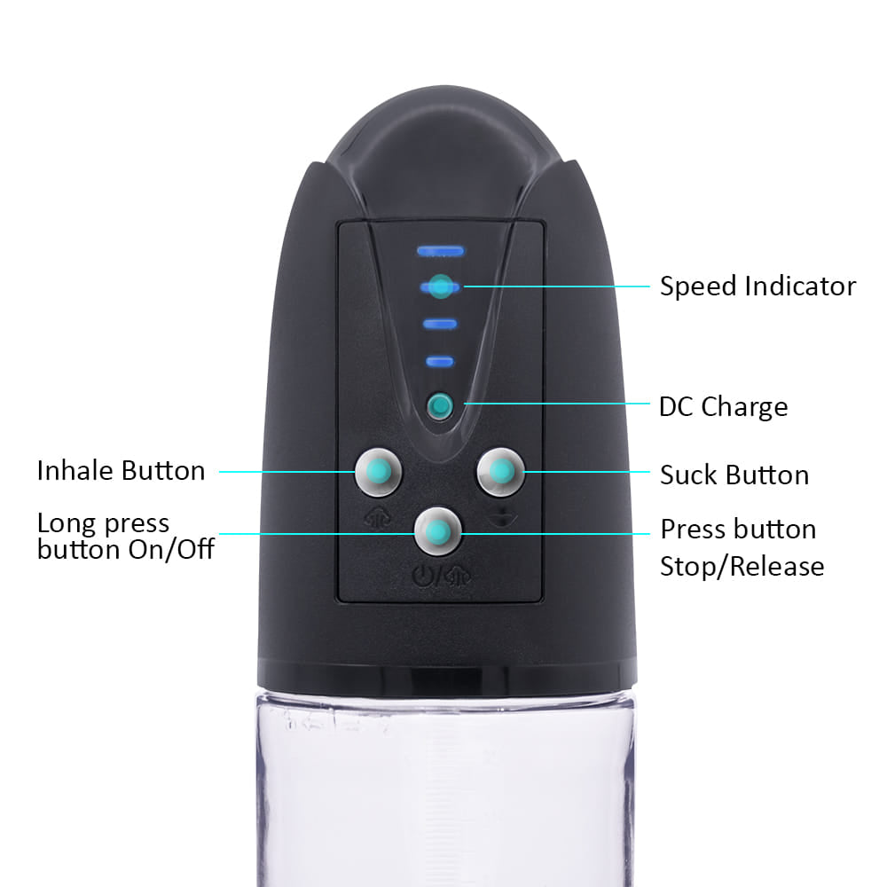 Dual Function Penis Pump and Masturbation Device