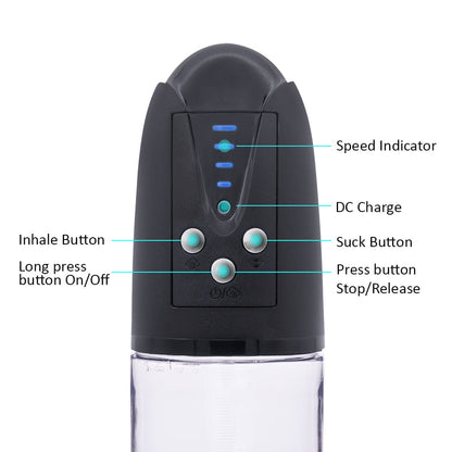 Dual Function Penis Pump and Masturbation Device