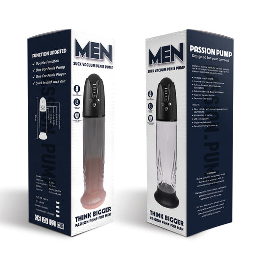 Dual Function Penis Pump and Masturbation Device