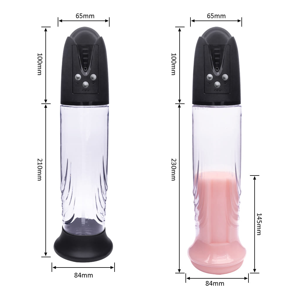 Dual Function Penis Pump and Masturbation Device