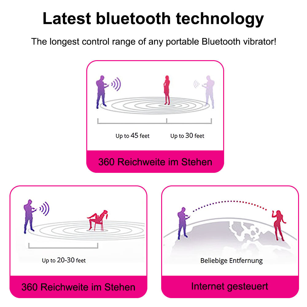 App Controlled Jumping Eggs, Long Distance Wearable Vibrator