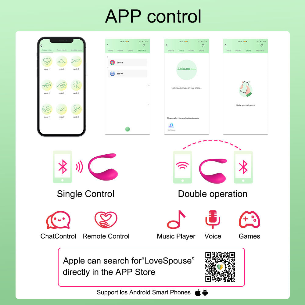 App Controlled Jumping Eggs, Long Distance Wearable Vibrator