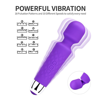 Magic Wand Massager, USB Rechargeable, 8 Powerful Speeds & 20 Pulsating Patterns for Intense Pleasure and Arousal.