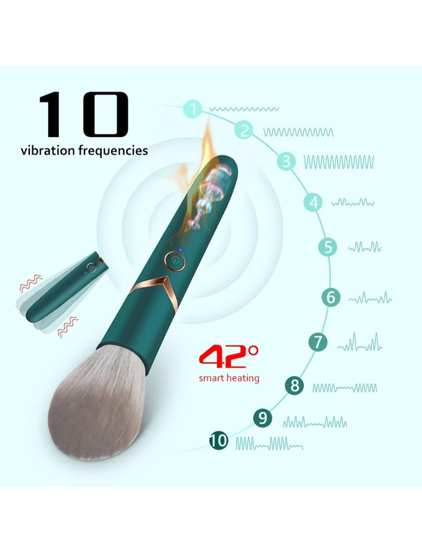 Bullet Vibrator Sex Toys for Women Precision Clitoral Stimulation, Make up Brush Toy with 12 Vibration Modes, Mini Nipple Vaginal Anal Massager Discreet Sex Toys for Women Pleasure