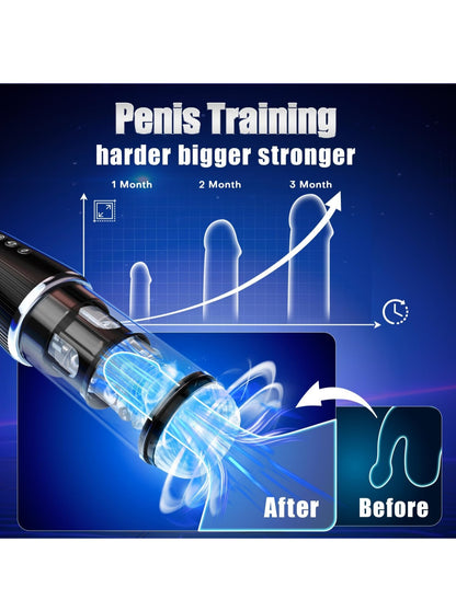 Automatic Male Masturbator Sex Toys for Men with 5 Sucking Twisting &7 Vibrations Modes, Male Sex Toy Masturbators Penis Pump, Tivino Electric Pocket Pussy Vibrating Male Stroker