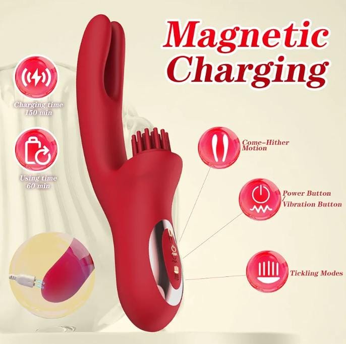 Rabbit Vibrators for Women, 3 in 1 G Spot Vibrator & Clitoral Stimulator with 6 Come Hither Motions, 7 Tickling Modes & 10 Vibration Modes, Finger Vibrator Adult Sex Toys for Female Pleasure