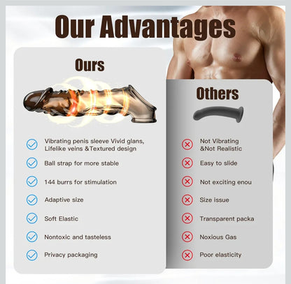 Vibrating Penis Sleeve - Vibrator Penis Enlarger Sex Toys for Men, Reusable Penis Ring, 3.6 inch Penis Sleeve Cock Ring Realistic Cock Sleeve Soft Penis Enlarger for Couples Male Vibrating Dildo