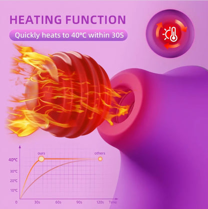 Sucking Vibrator Adult Sex Toys - Heating Rose Sucker APP Remote Control Clitoral Stimulator with 5 * 5 Suction,Waterproof Nipple Massager for Women Female Couples Solo/Partner Play SF