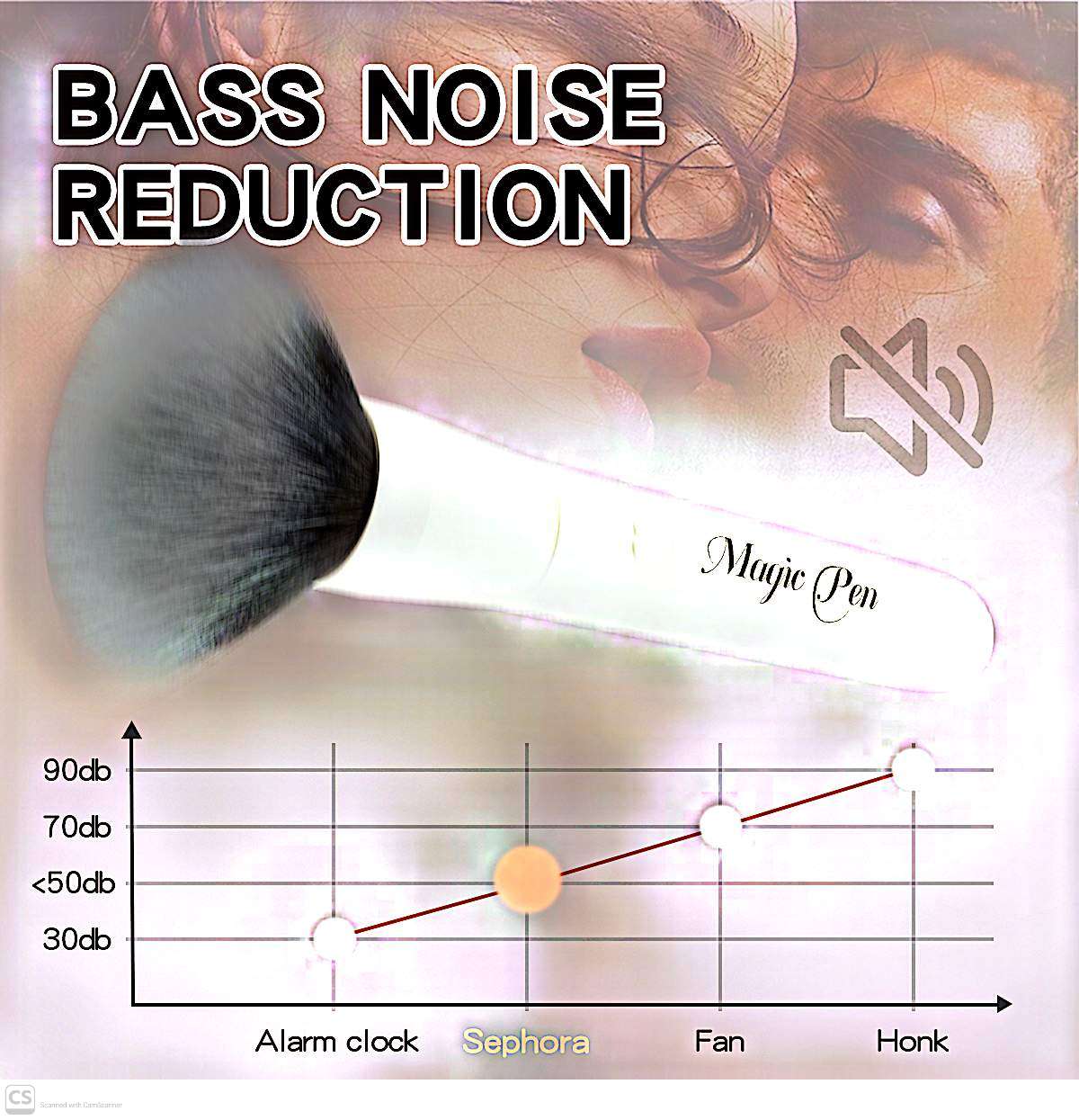10-Frequency Vibrating Makeup Brush Massager – USB Rechargeable & Waterproof