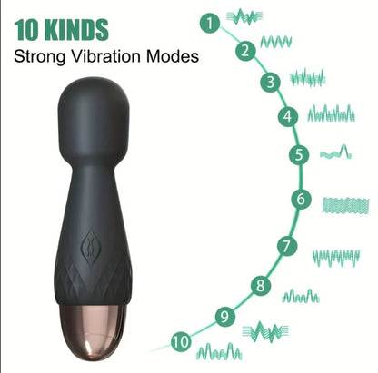 4 Inch Mini Wand Vibrator – 10 Modes of Pocket-Sized Power (Pink)
