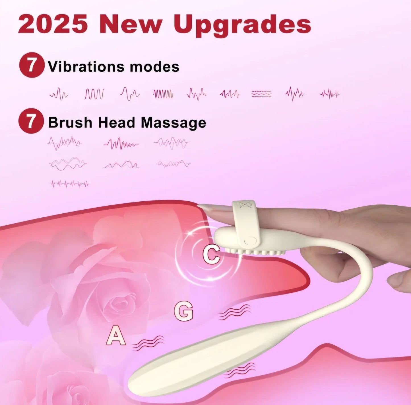 Vibrator Sex Toy for Women Men - Vibrator Bullet Wearable Panty Dildo with App Control & 7 Vibrations, Vibrating Egg Clitoral Stimulator Anal Plug,Rechargerable Adult Sex Toys for Couple,Female Toy AMA