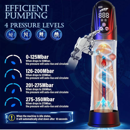 Automatic Penis Enlargement Pump with 4 Pressure Settings & 4 Suction Modes for Men Erection Training and Masturbate Pleasure, Penis Enlarger Growth Extender Pump Waterproof