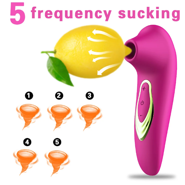 Clitoral & Nipple Sucking Vibrator – 5 Frequency Suction Modes