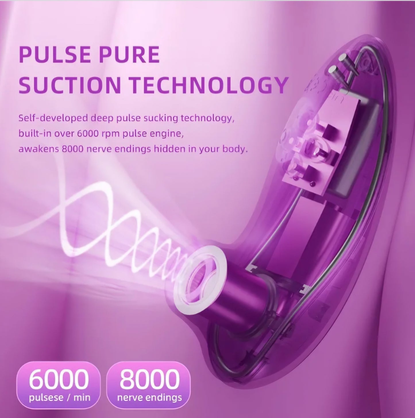 Sucking Vibrator Adult Sex Toys - Heating Rose Sucker APP Remote Control Clitoral Stimulator with 5 * 5 Suction,Waterproof Nipple Massager for Women Female Couples Solo/Partner Play SF