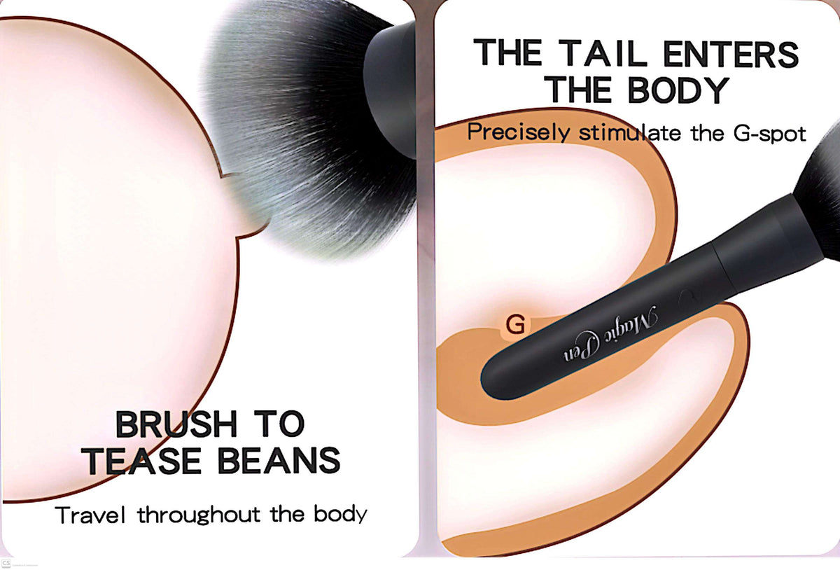 10-Frequency Vibrating Makeup Brush Massager – USB Rechargeable & Waterproof